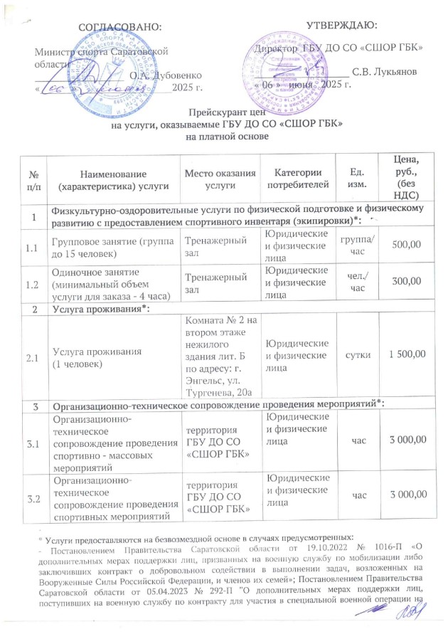 1. Прейскурант цен ГБУ ДО СО СШОР ГБК с 06.06.2025г. page 0001