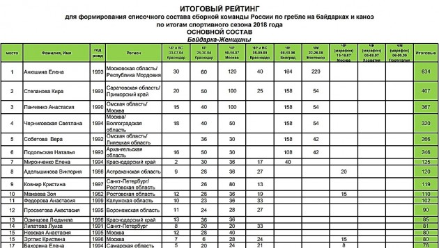 Скриншот 20 09 2018 164046